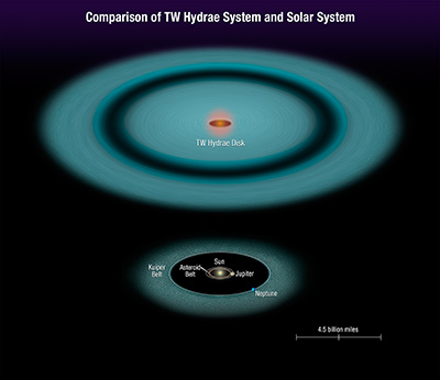 Hubble%20%ED%E0%F8%E5%EB%20%ED%E5%F1%F3%F9%E5%F1%F2%E2%F3%FE%F9%F3%FE%20%EF%EB%E0%ED%E5%F2%F3