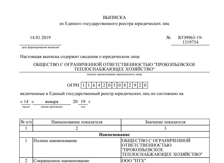 сведения об учредителях некоммерческой организации. сведения о юридической организации. недостоверные сведения в егрюл. выписка из егрюл. сведения о регистрации юридических лиц в егрюл.
