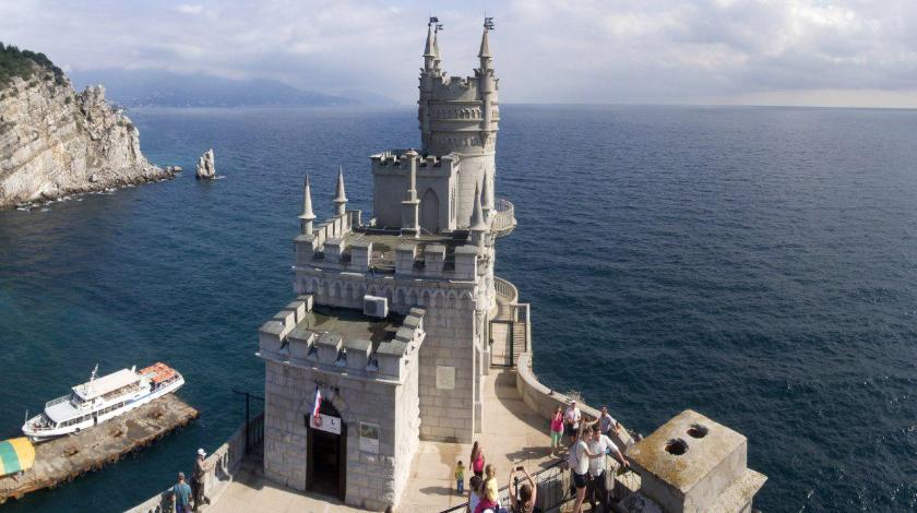 Новости Крыма Новости Крыма