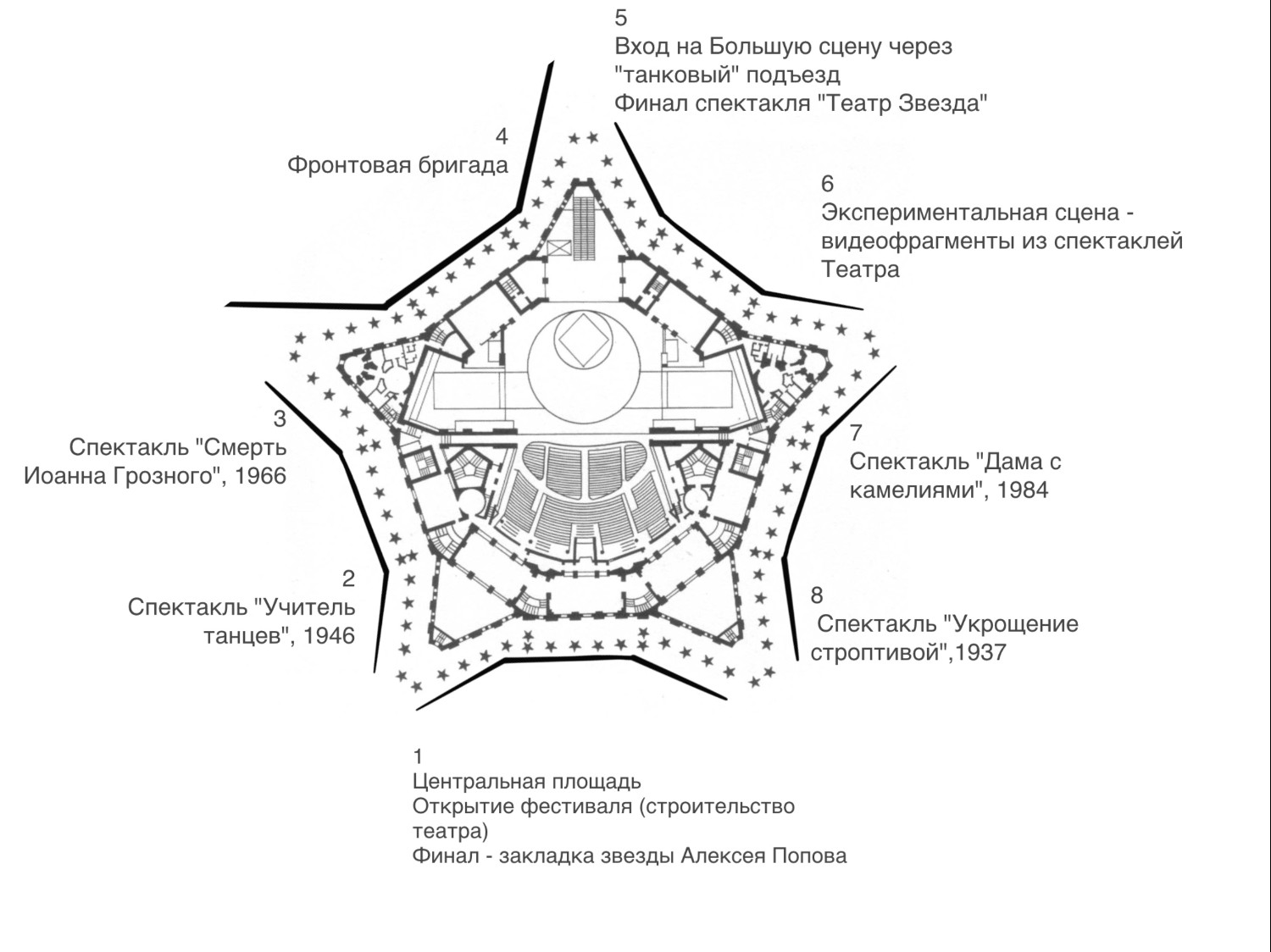 Подъезды большого театра на схеме