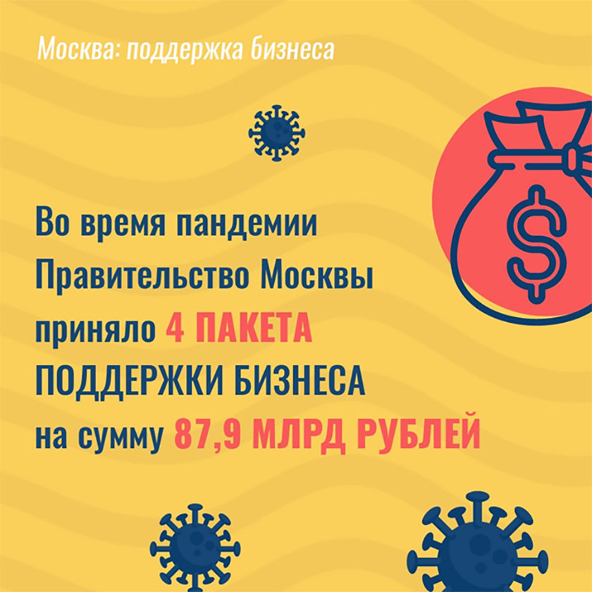 Японские эксперты поставили Москву в пример: как столичная экономика справляется с последствиями пандемии