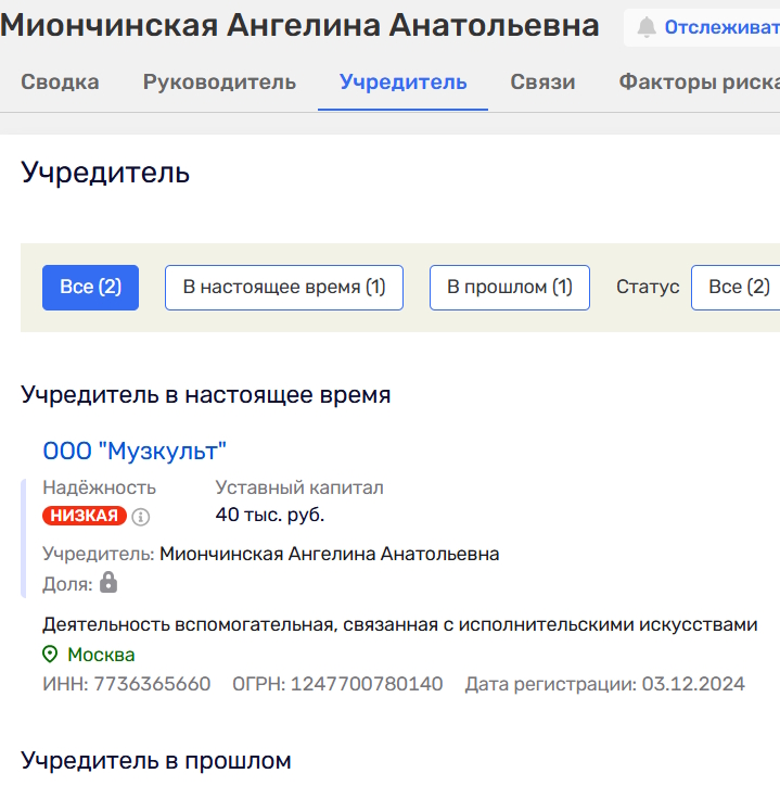 Фото: rusprofile.ru
