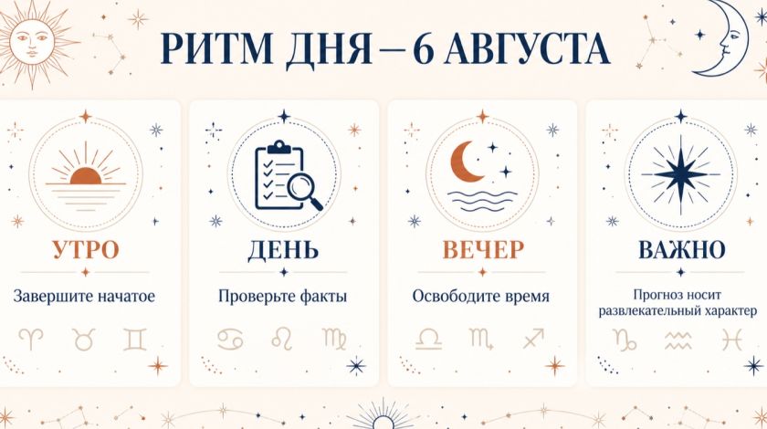 Ритм дня 6 августа: утро, день, вечер и важное примечание