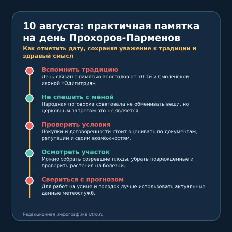10 августа: практичная памятка на день Прохоров-Парменов
