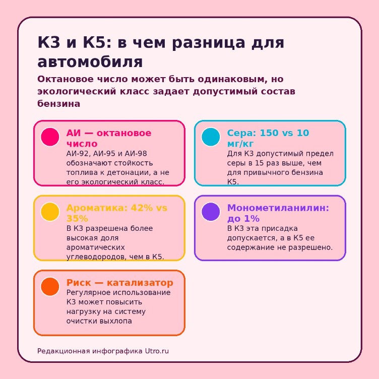 К3 и К5: в чем разница для автомобиля