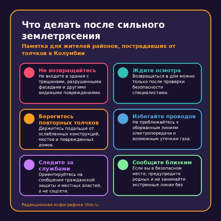 Что делать после сильного землетрясения