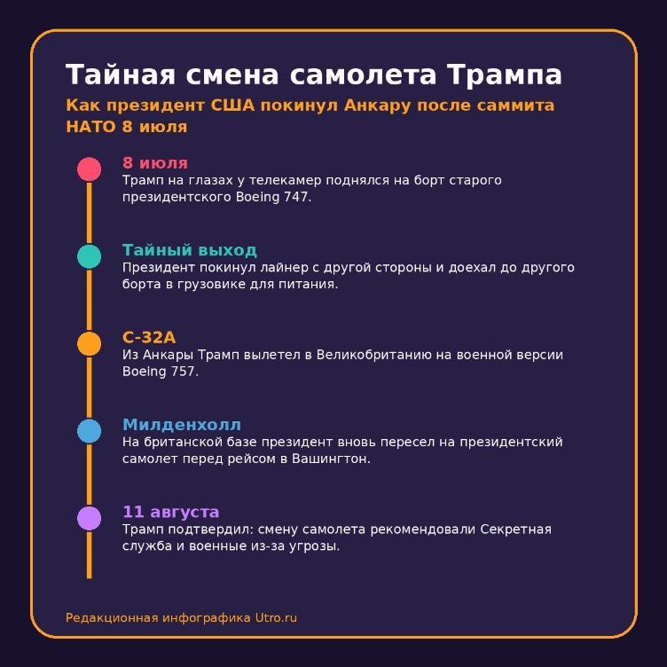 Тайная смена самолета Трампа