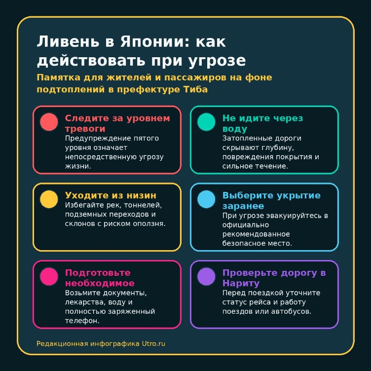 Ливень в Японии: как действовать при угрозе