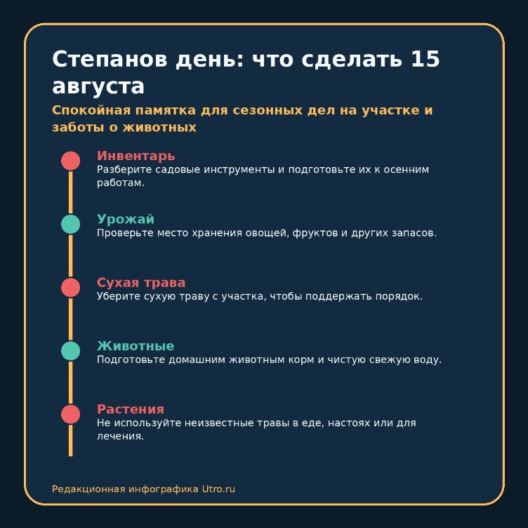 Степанов день: что сделать 15 августа