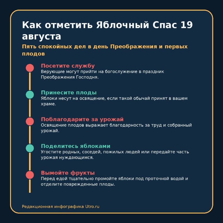 Как отметить Яблочный Спас 19 августа