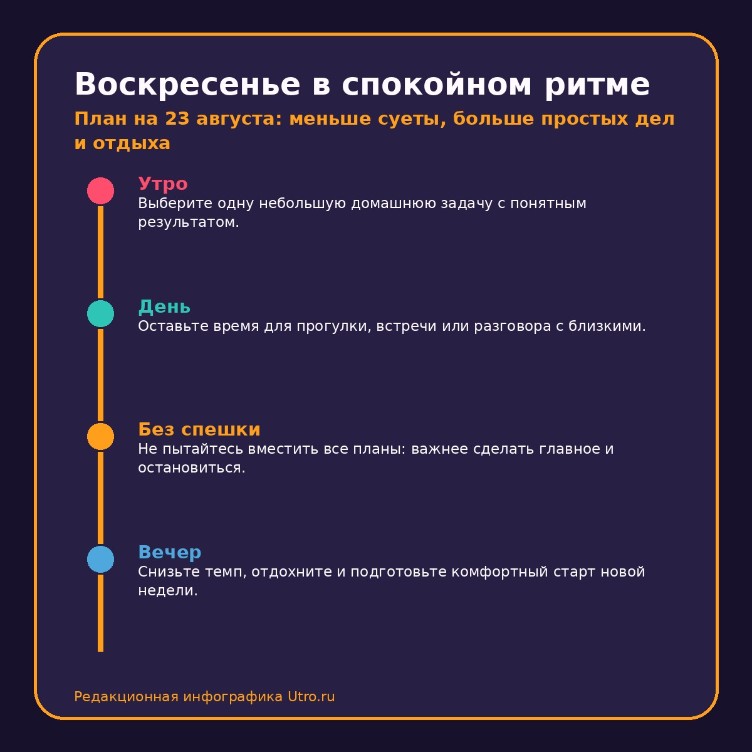 Воскресенье в спокойном ритме