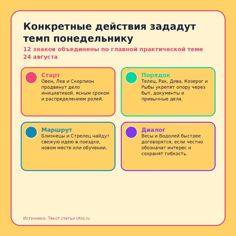 Конкретные действия зададут темп понедельнику