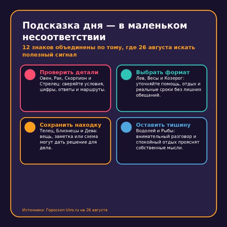 Подсказка дня – в маленьком несоответствии