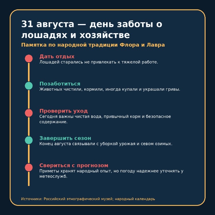 31 августа – день заботы о лошадях и хозяйстве