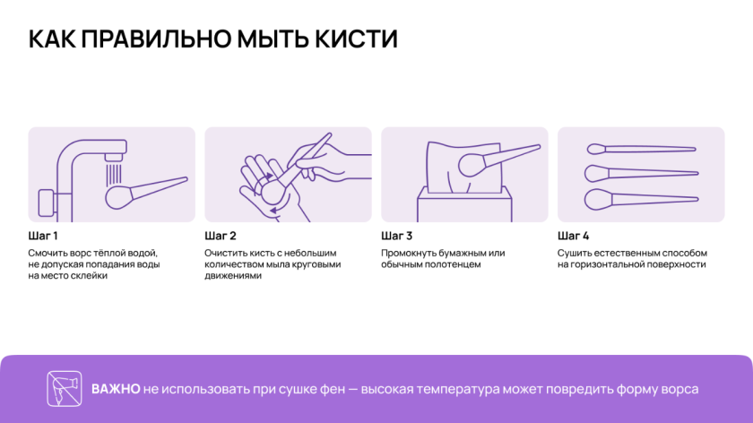 Как правильно мыть и сушить кисти для макияжа – инструкция CHICNIE